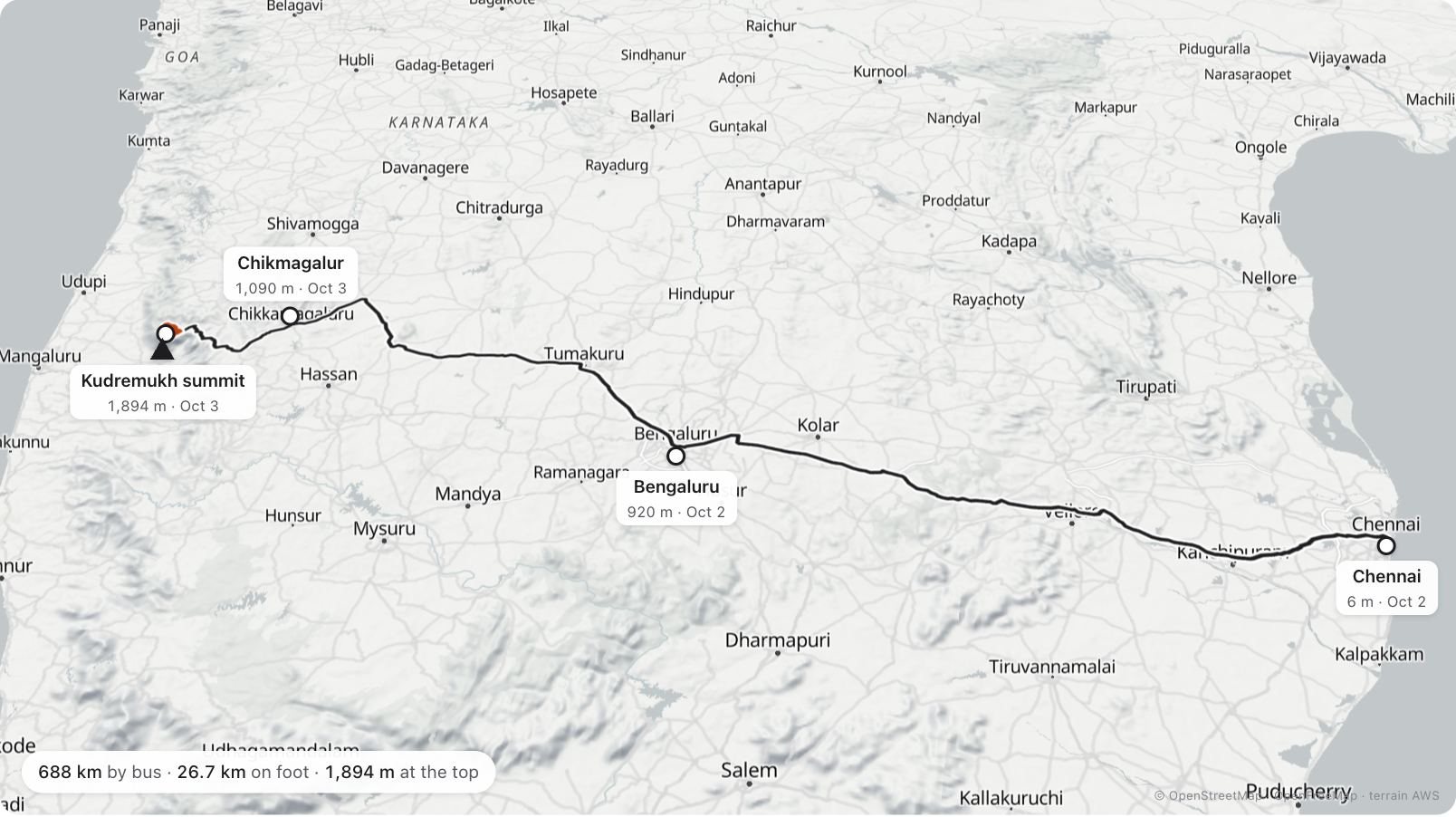 Route from Chennai to the Kudremukh summit over the Western Ghats